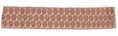 TEXTILE PANEL, INDIA KASHMIR,