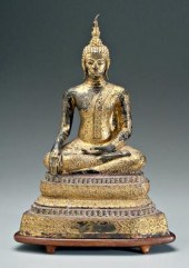 Thai bronze Buddha, ratnakosin