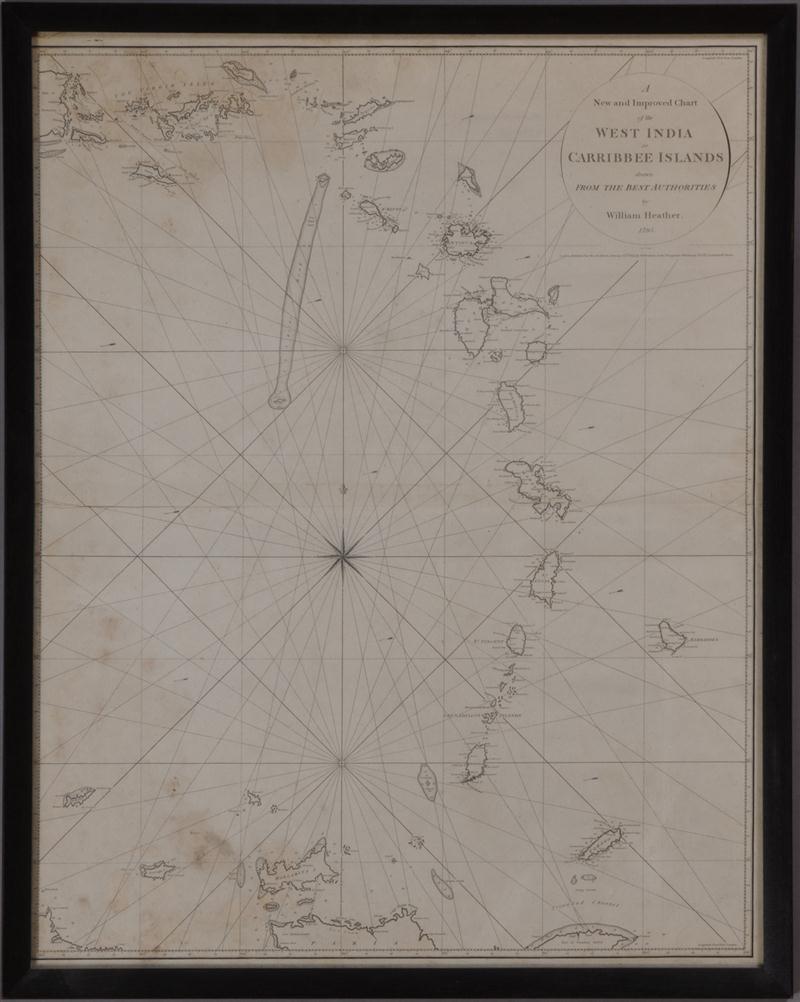 THE ISLAND OF ST. MARTIN