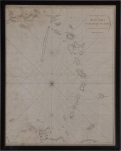 THE ISLAND OF ST. MARTIN Handc