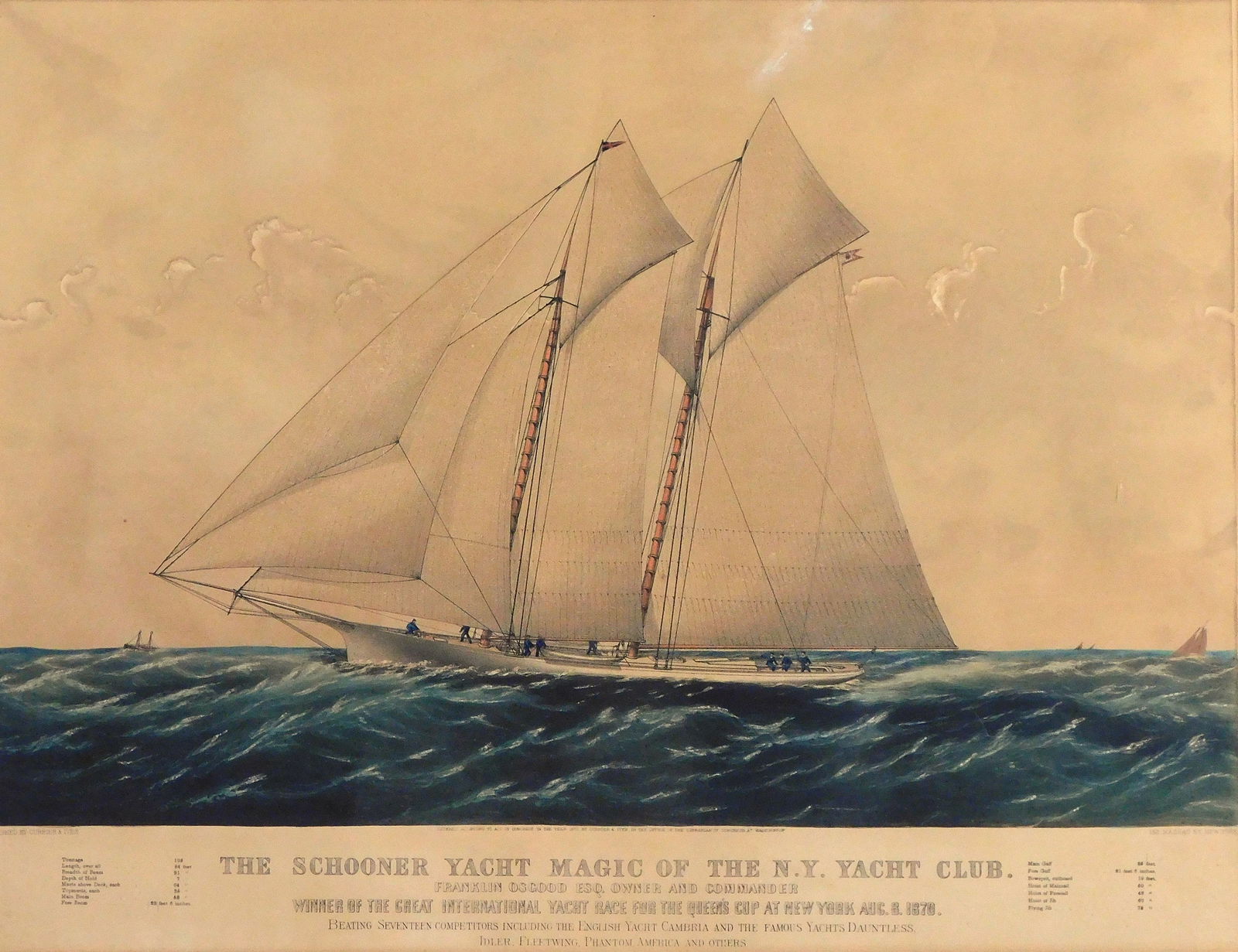 "THE SCHOONER YACHT MAGIC OF THE