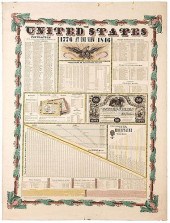 THE UNITED STATES: 1776-1846 A