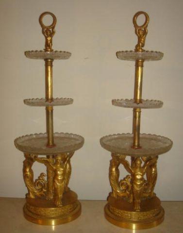 THOMIRE, Pierre Philippe. Pair of