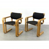 Thygesen and Sorensen for Magn
