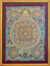 TIBETAN BUDDHIST GILT PAINTING