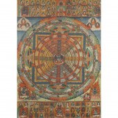 TIBETAN MANDALA Tibetan mandal