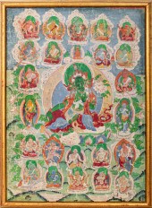 TIBETAN PAINTED THANGKA ON CLO