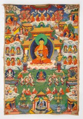 TIBETAN SAKYAMUNI BUDDHA THANG