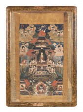 TIBETAN STYLE THANGKA OF AMITA