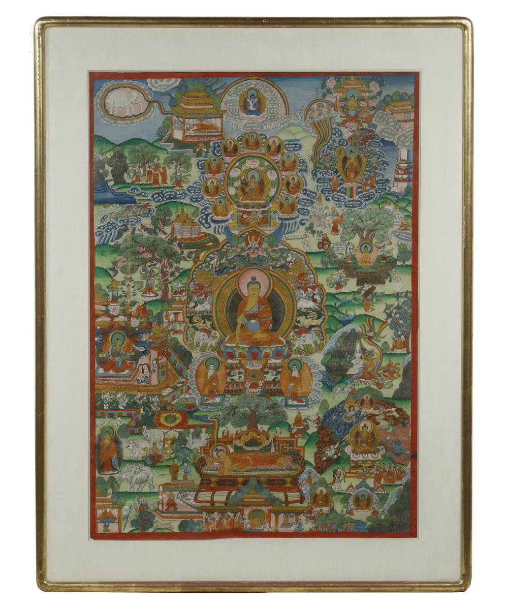 TIBETAN THAGKA Depicting the Life