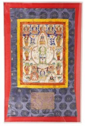 TIBETAN THANGKA ANTIQUE PAINTI