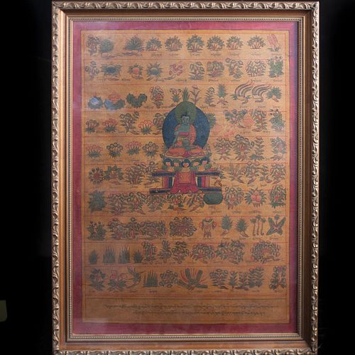 TIBETAN THANGKA MANUSCRIPT PAINTING