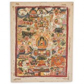 TIBETAN THANGKA ON SILKDESCRIP