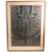 TIBETAN THANGKA PAINTINGDESCRI