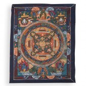 TIBETAN THANGKA PAINTINGDESCRI