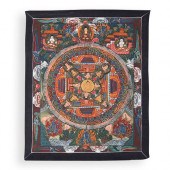TIBETAN THANGKA PAINTINGSDESCR