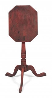 TILT-TOP CANDLESTAND PROBABLY