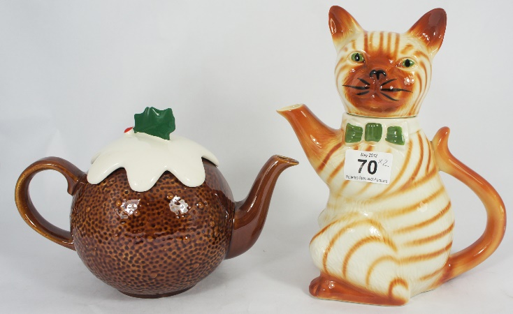 Tony Wood Character Tea Pot of a