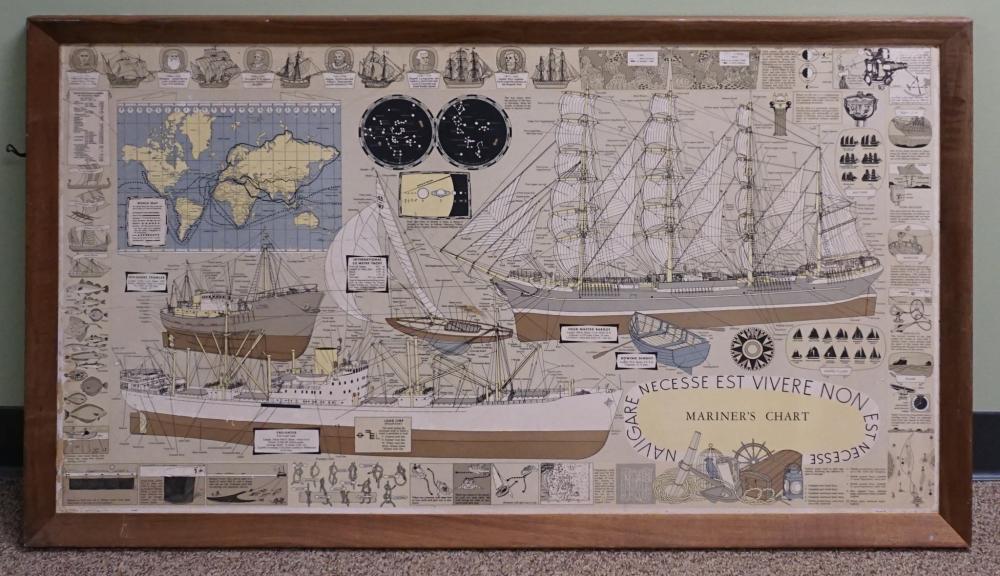 TRE TRYCKARE MARINER'S CHART, COLOR