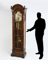 TREND BY SLIGH MOON PHASE GRAN