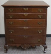 TRUTYPE QUEEN ANNE STYLE MAHOG