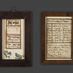 Two Hand-Drawn Bookplate Frakturs