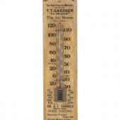 Two Wooden Advertising Thermom