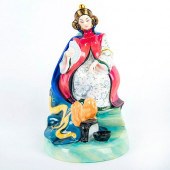 TZU HSI, EMPRESS DOWAGER HN239
