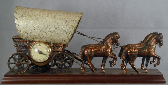 United Clock Co electric figural