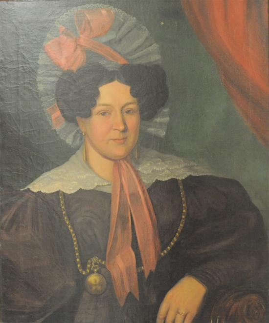 Unsigned19th C. oil on canvas