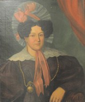 Unsigned19th C. oil on canvas