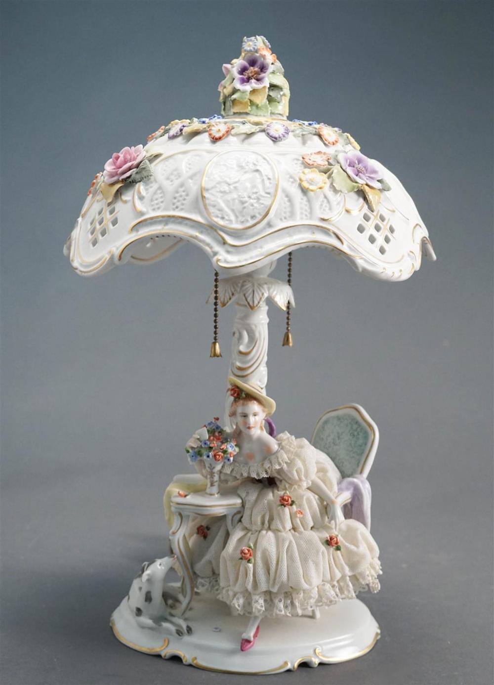 UNTER WEISS BACH GERMAN PORCELAIN