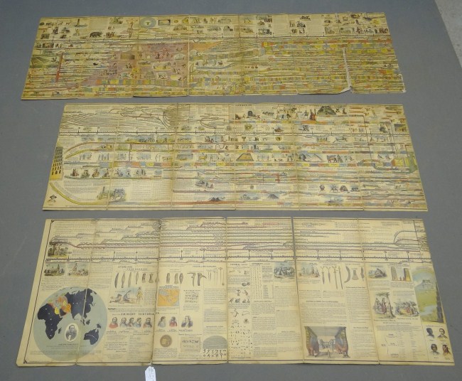 Unusual 19th c. map marked ''A