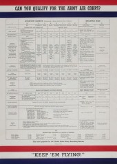 US ARMY AIR CORPS, WWII RECRUI