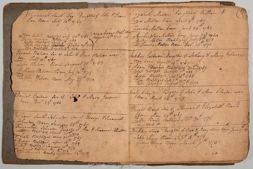 VA BIRTH/SLAVE RECORD INC. JOHN