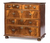 VENEER AND BANDED BURLED WALNU