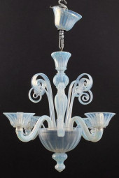 VENETIAN MURANO ART GLASS CHAN