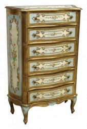 VENETIAN PARCEL GILT & PAINT D
