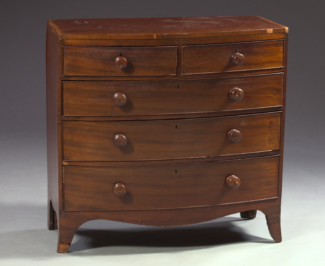 Victorian Banded and