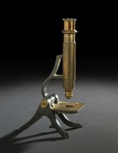 Victorian Brass Monocular Stud