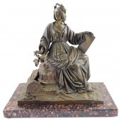 VICTORIAN BRONZE SCULPTURE OF