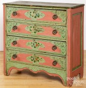 VICTORIAN PAINTED COTTAGE DRES
