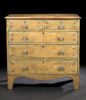 Victorian Polychromed Chest,