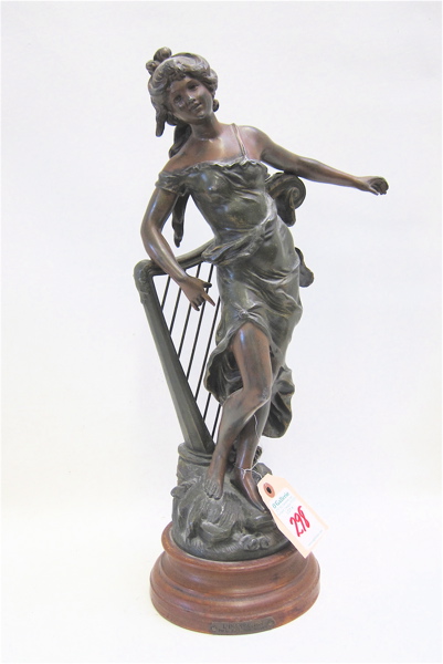 VICTORIAN SPELTER FIGURE