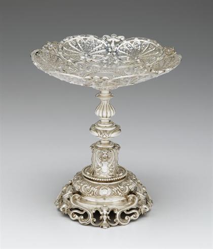 Victorian sterling silver compote