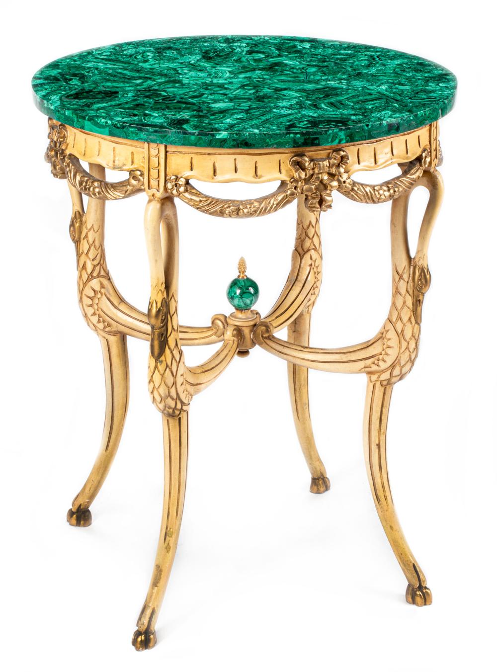 VICTORIAN-STYLE PAINTED AND