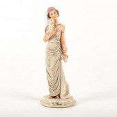 VINTAGE CAPODIMONTE STYLE A BE