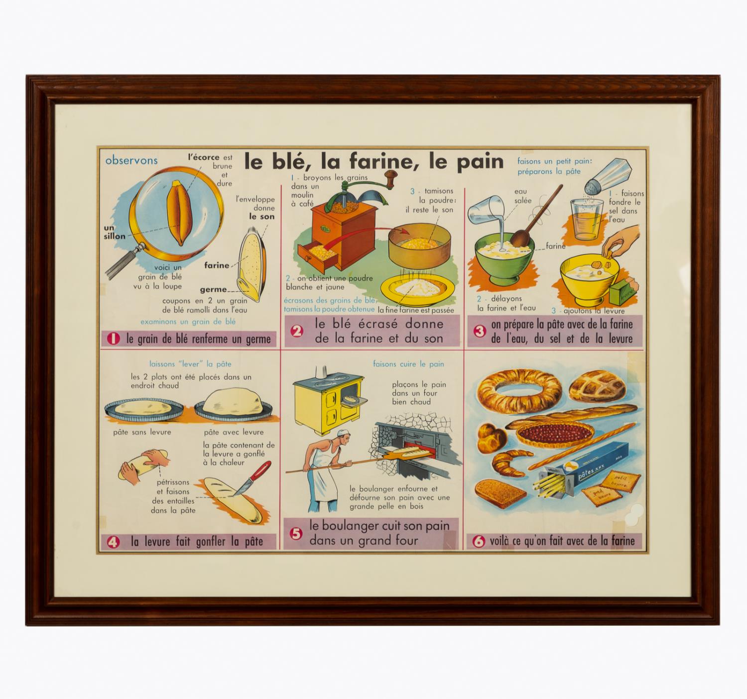VINTAGE FRENCH "LE BLE, LA