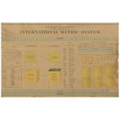 VINTAGE "INTERNATIONAL METRIC