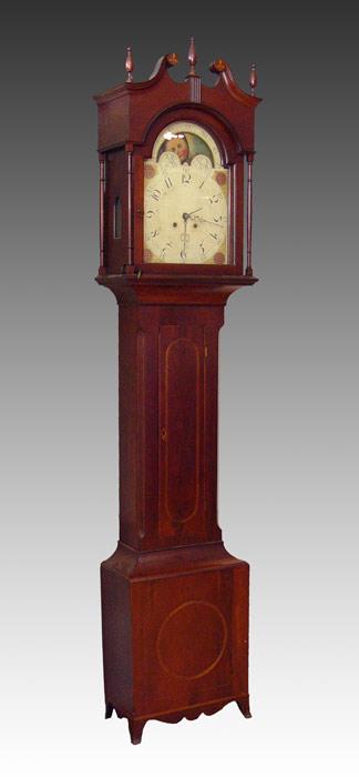 W. GORGAS PENNSYLVANIA FEDERAL TALL
